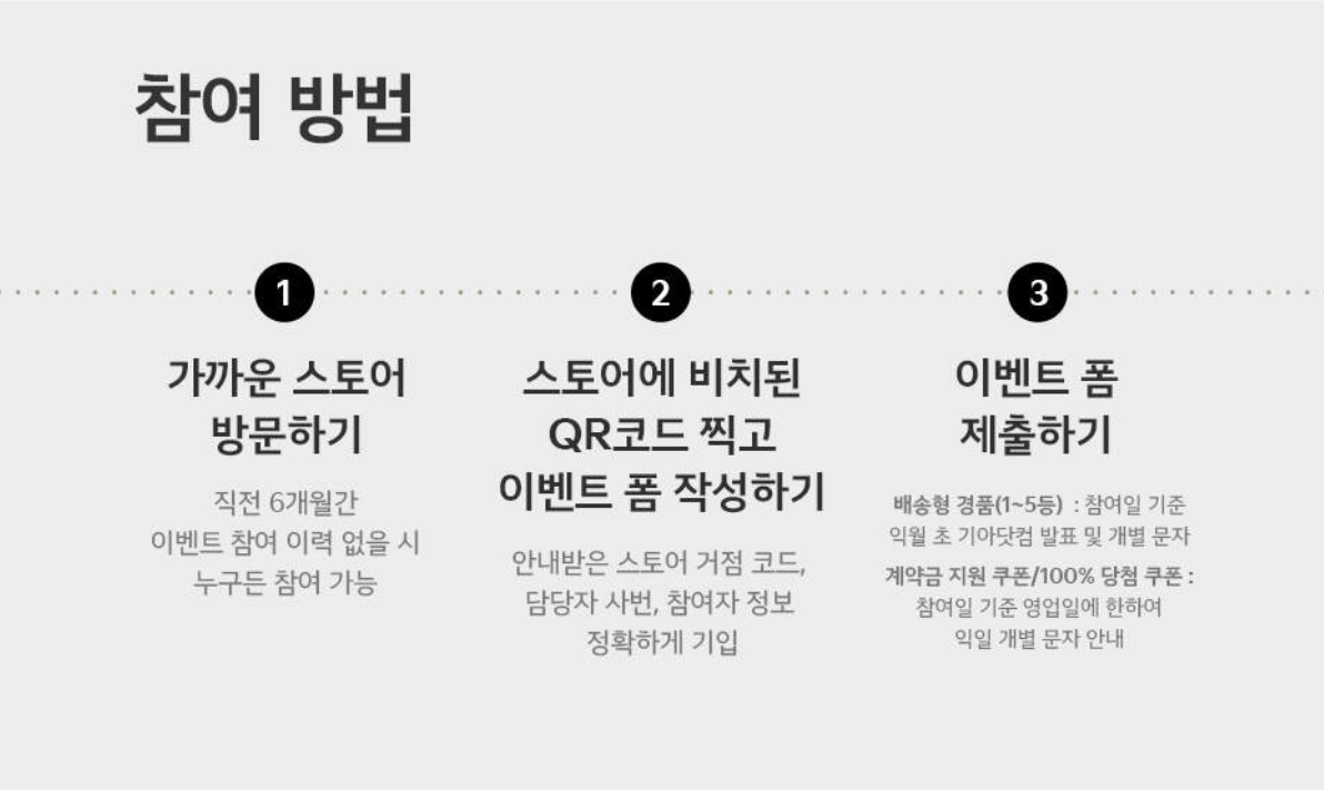 기아자동차 11월 스토어 방문 이벤트 참여방법