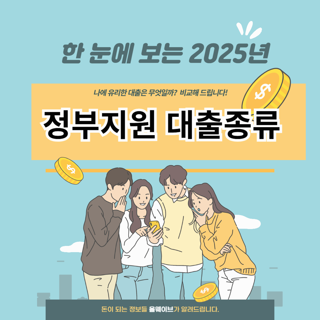 정부지원 대출 종류 한눈에 보기 (2025년 최신)