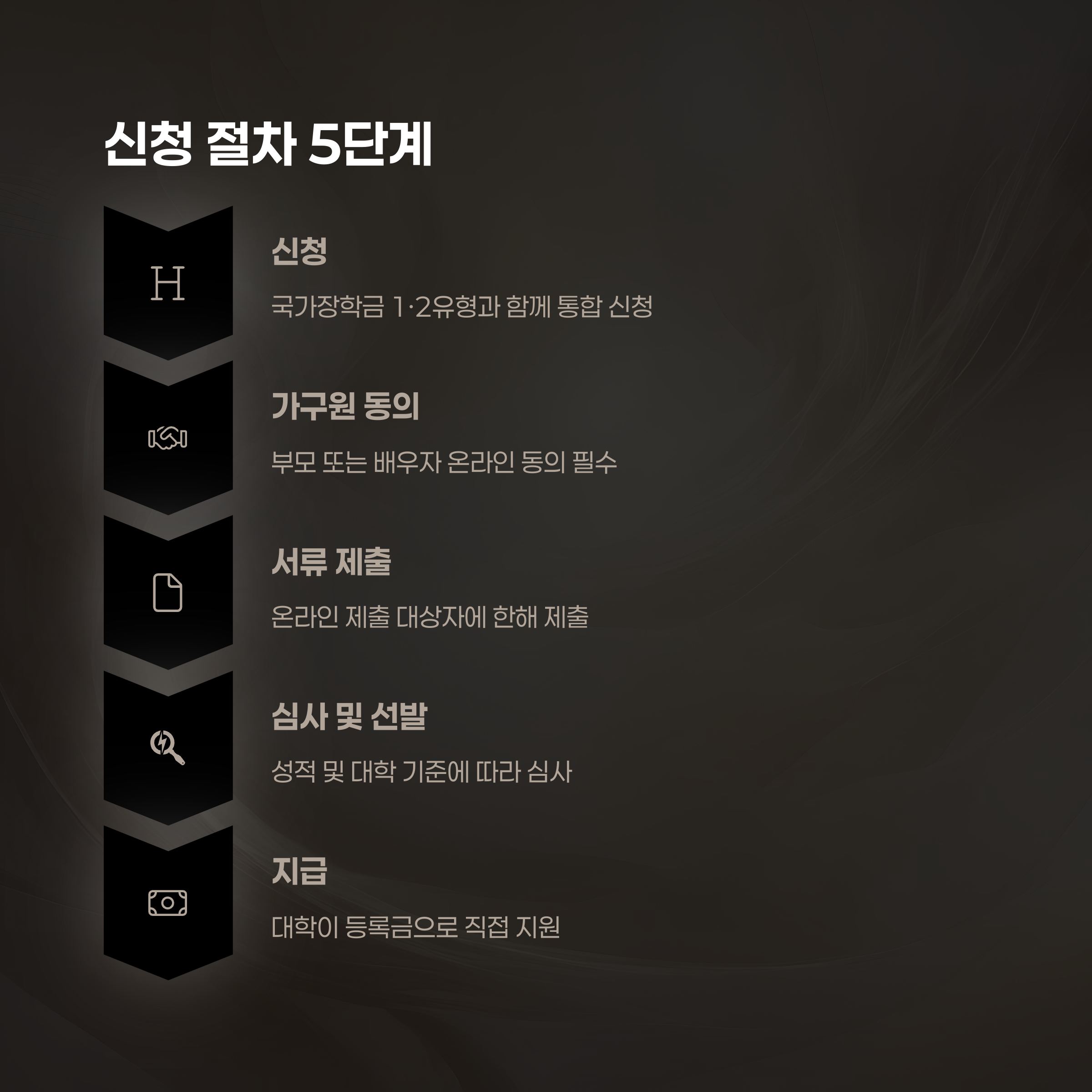 지역인재장학금 신청 절차 및 흐름