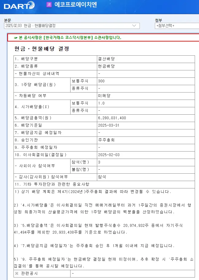 에코프로에이치엔(383310) 2025년 배당
