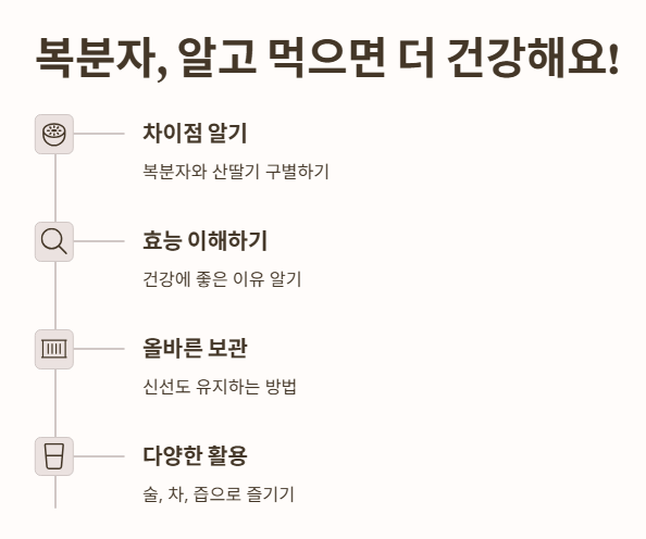 복분자, 알고 먹으면 더 건강해져요!