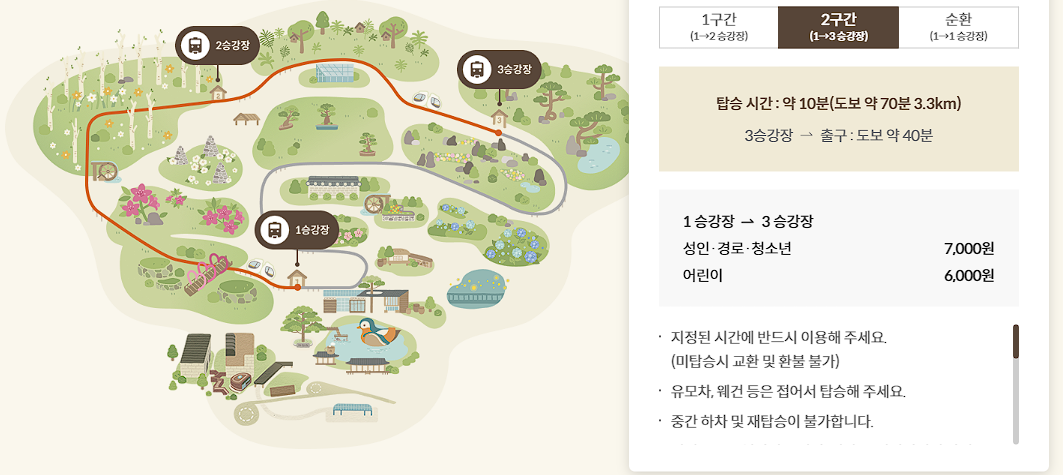 화담숲 모노레일 예약