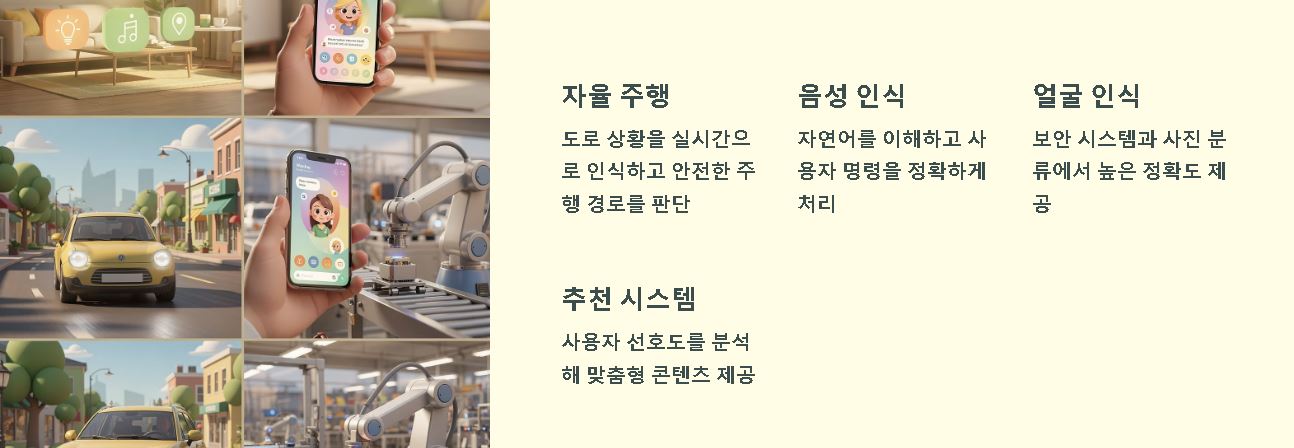 딥러닝 뜻