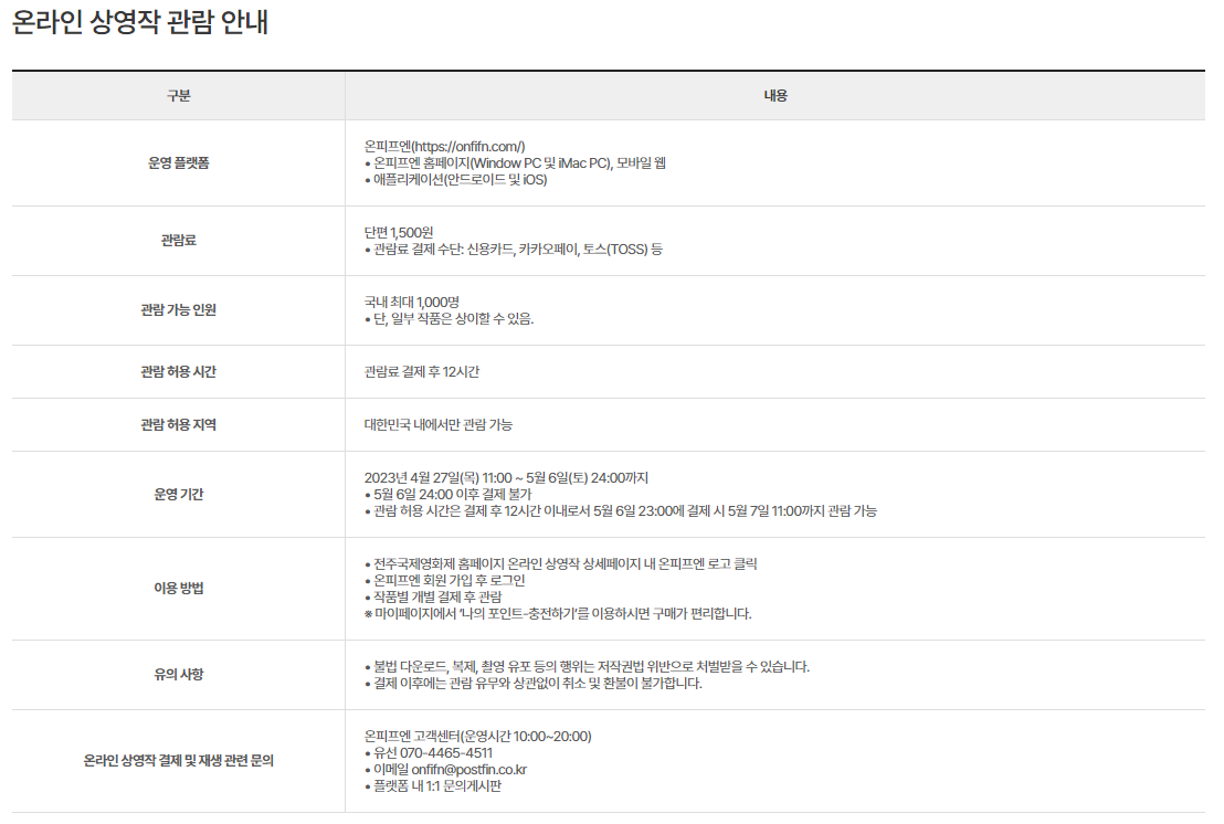 전주국제영화제 상영작