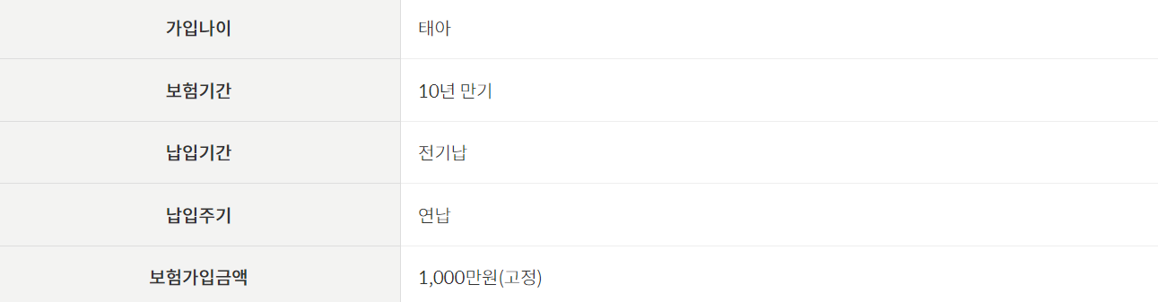 대한민국 엄마보험