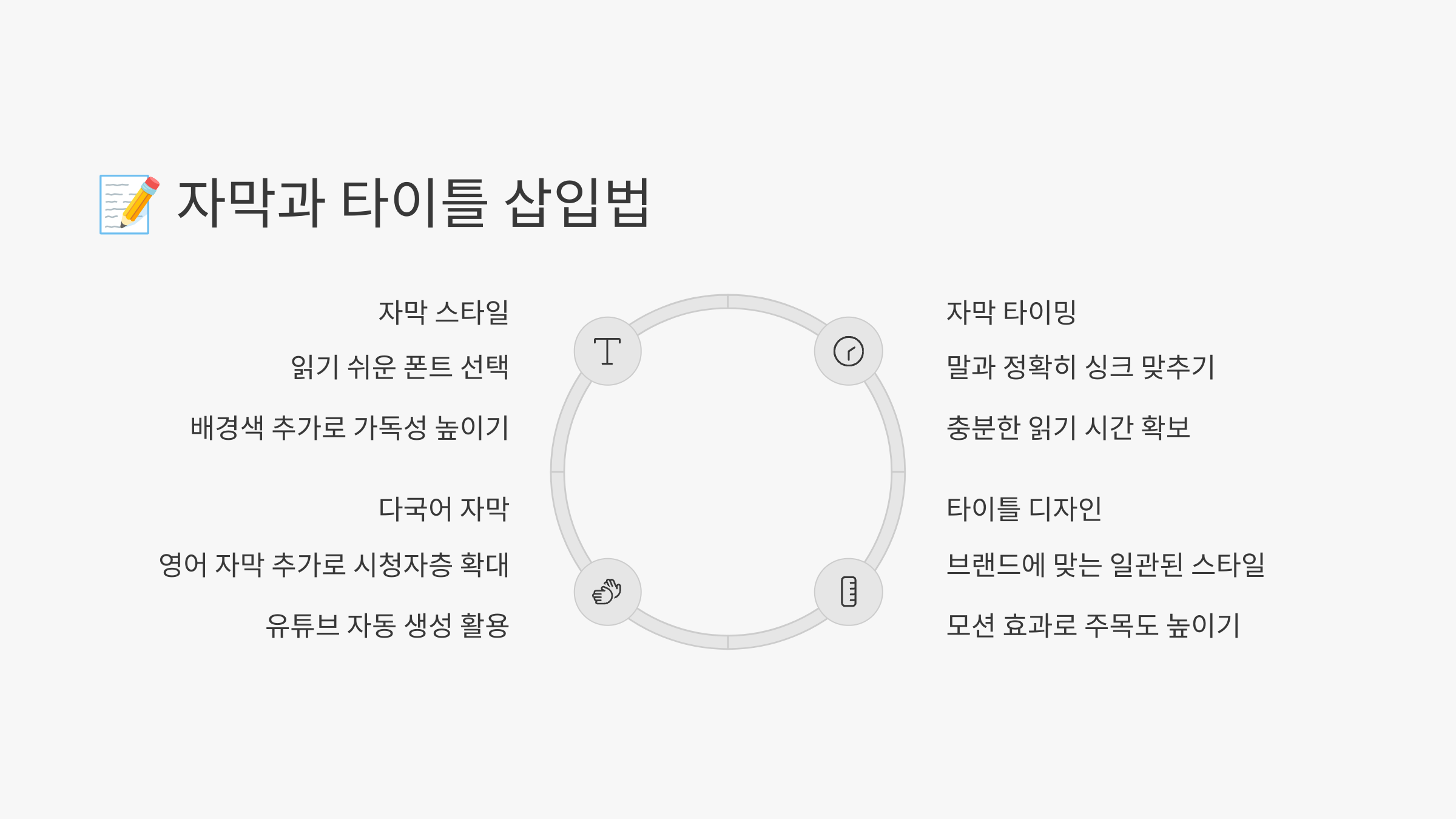 📝 자막과 타이틀 삽입법