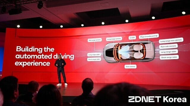 퀄컴 스냅드래곤 디지털 섀시 개념도.