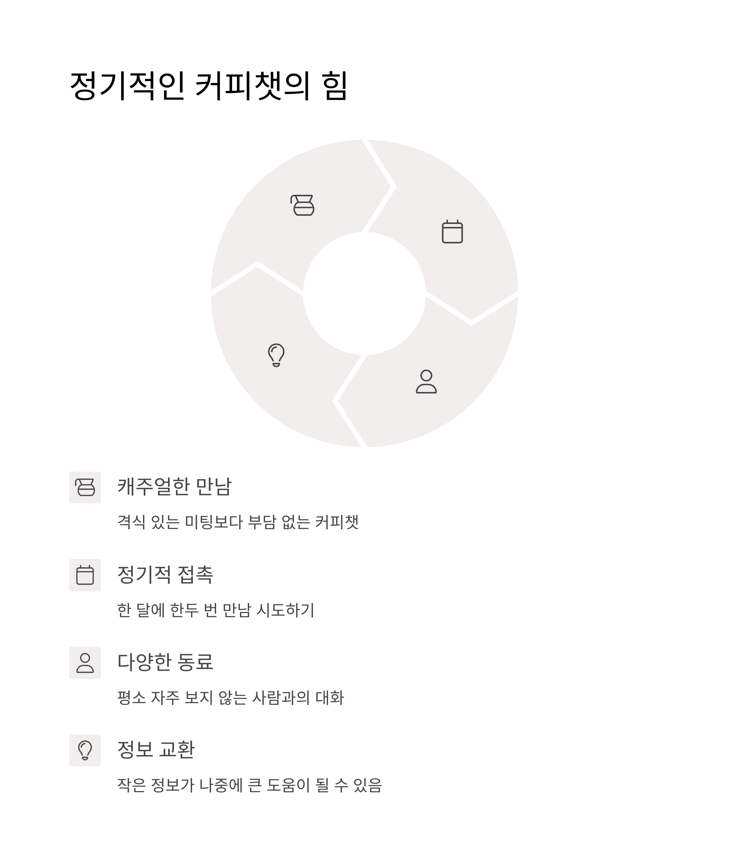 정기적인 커피챗