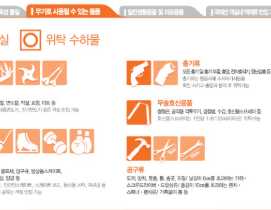 국내선 기내 반입 금지 물품 확인하기