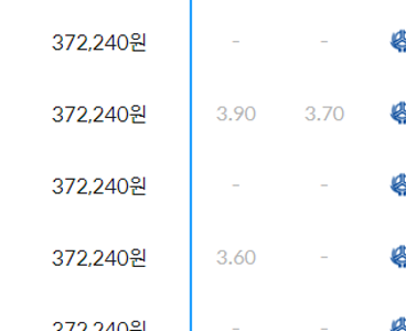 신협 정기예금 특판