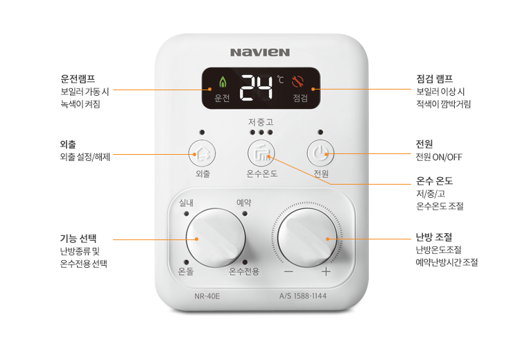 나비엔 보일러 온도조절기 사용법
