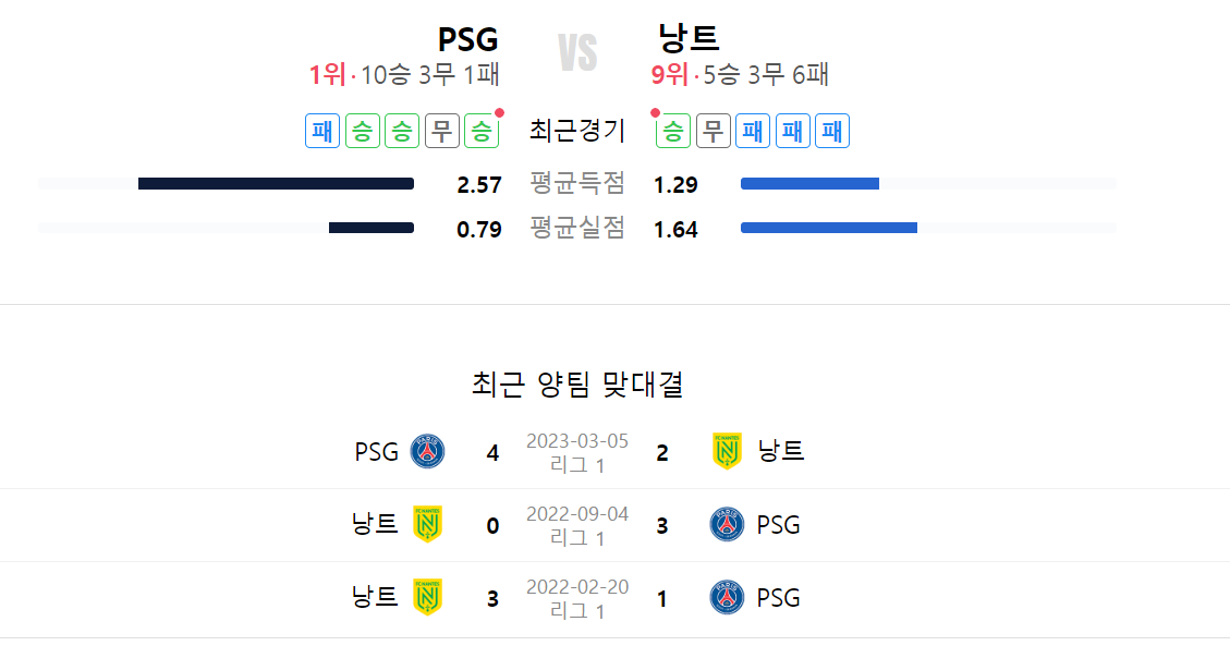 이강인 경기일정