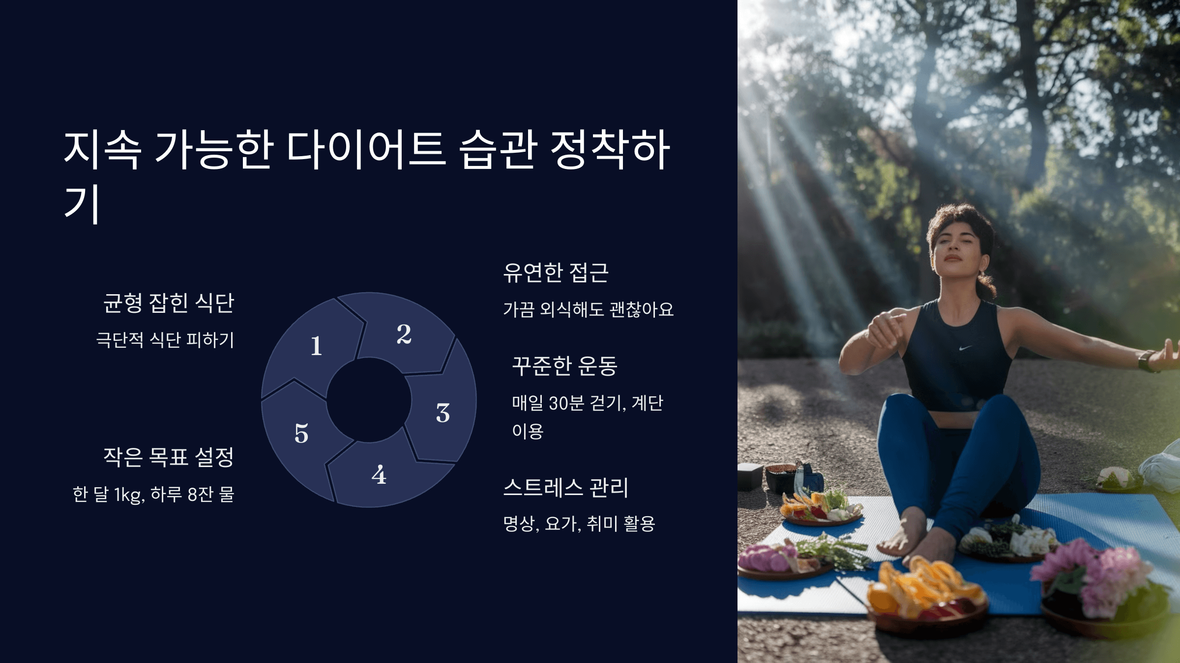 지속 가능 다이어트 습관