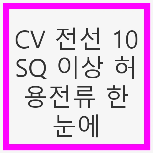 전선의 중요성