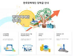 국가장학금 소득분위별 지급금액
