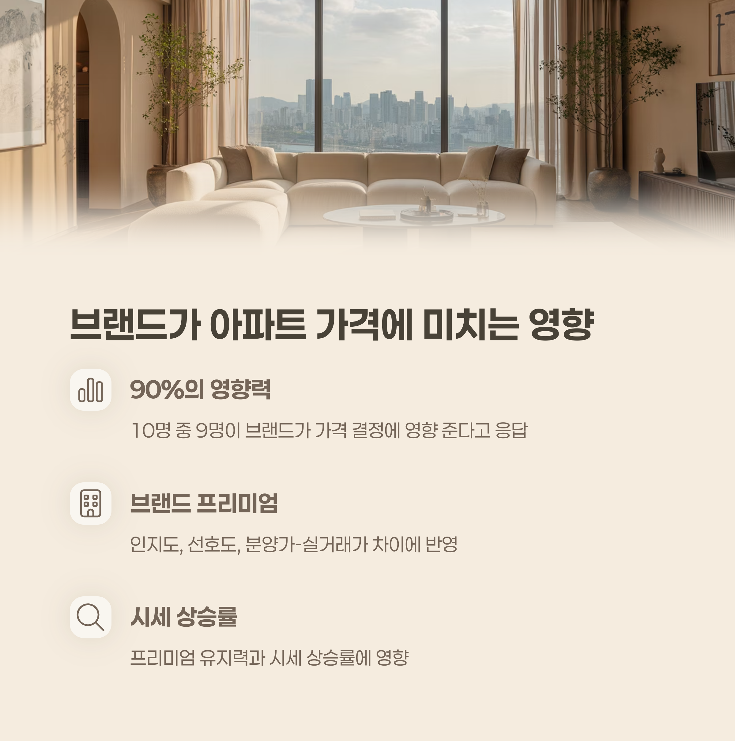 브랜드 가치와 아파트 가격의 상관관계