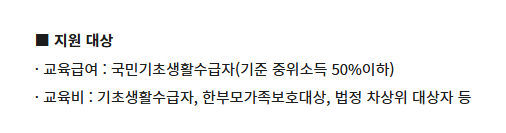 교육급여 바우처 신청