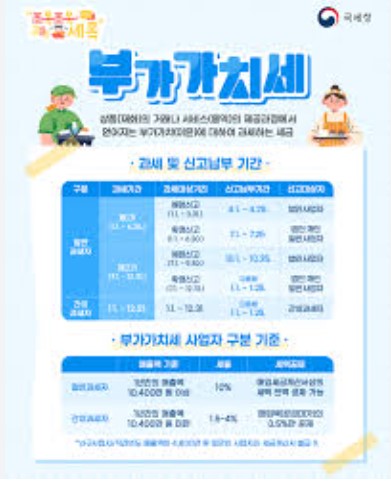 부가가치세