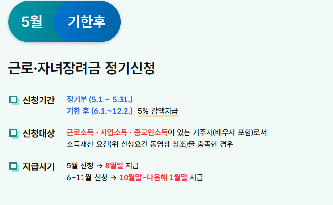 홈택스 근로장려금 신청방법 앱 다운로드