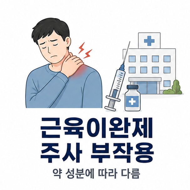 근육이 뭉친 환자와 병원 주사 아이콘을 배치해 근육이완제 주사 부작용은 투여받은 약 성분에 따라 달라진다는 점을 설명한 대표 이미지