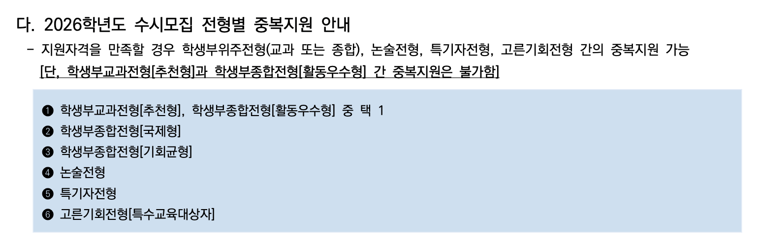 중복지원 가능 여부