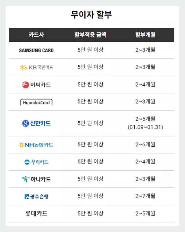 애플스토어 무이자 할부
