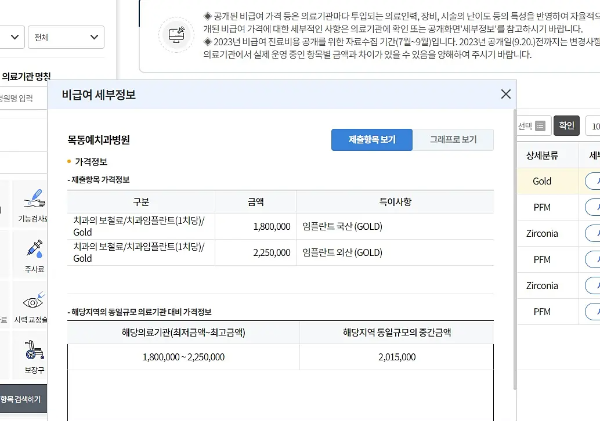 임플란트