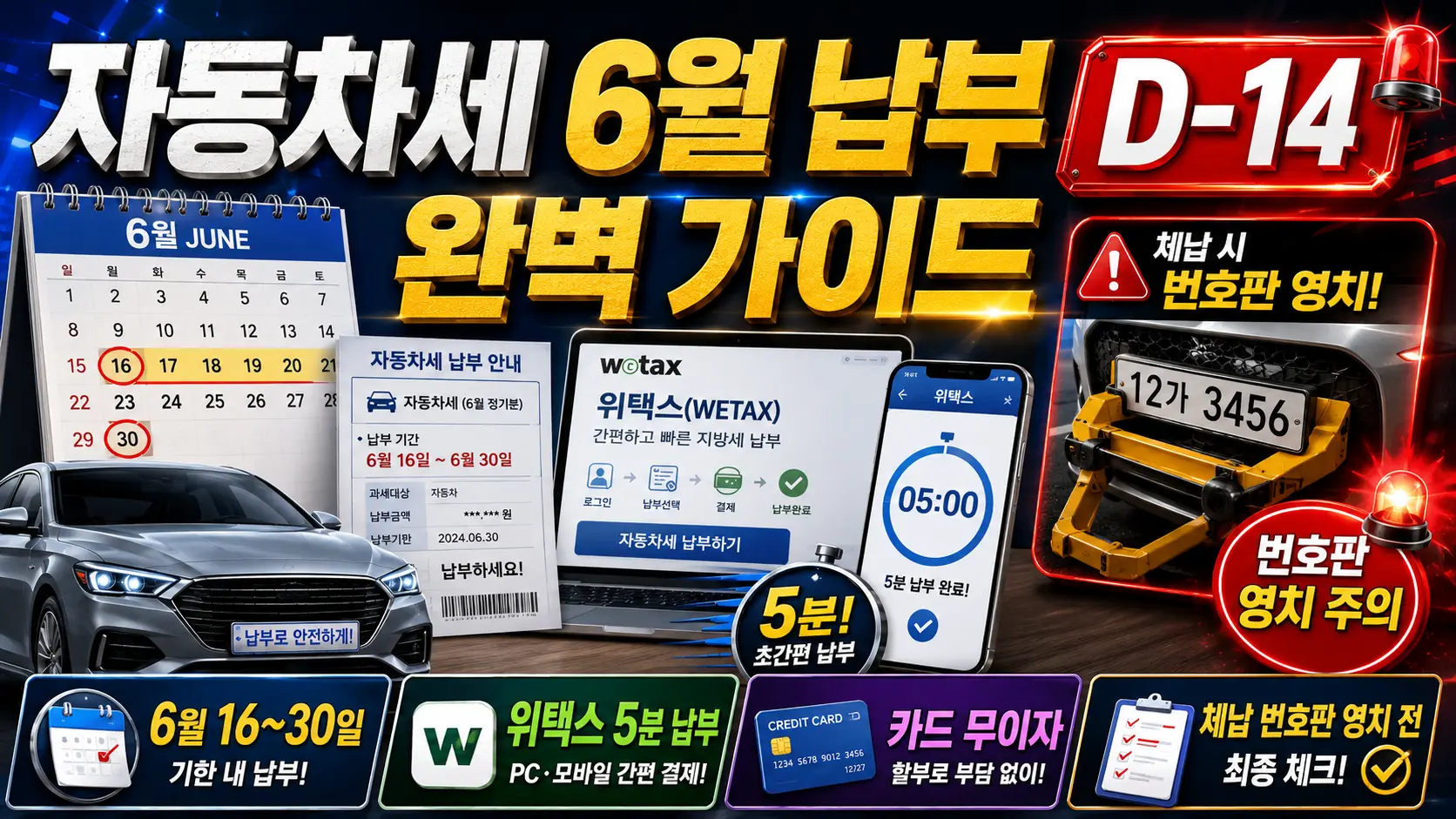 자동차세 6월 납부 D-14 완벽 가이드 — 6월 16~30일 위택스 5분 납부·카드 무이자·체납 번호판 영치 전 최종 체크