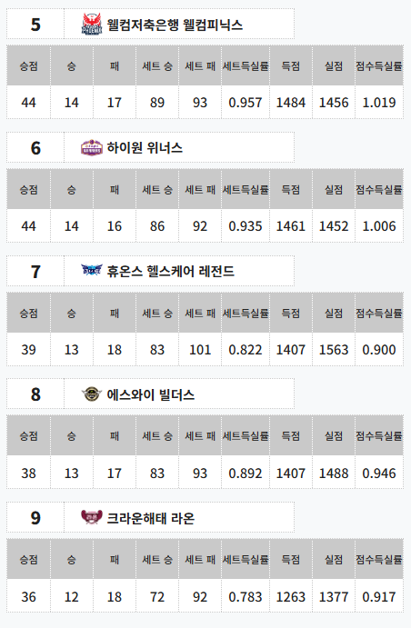pba팀리그 당구 중계
