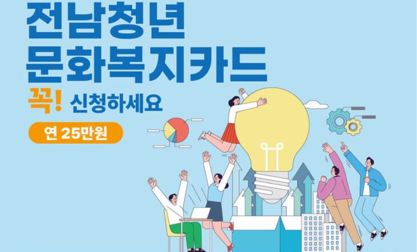 2025년 전남청년문화복지카드 신청 대상 및 신청 방법, 주요 혜택 총정리