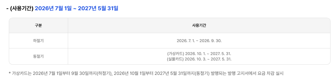 2026년 에너지바우처 사용기간