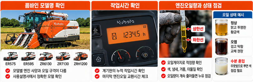 먼저 모델명과 작업시간, 엔진오일 상태를 확인합니다