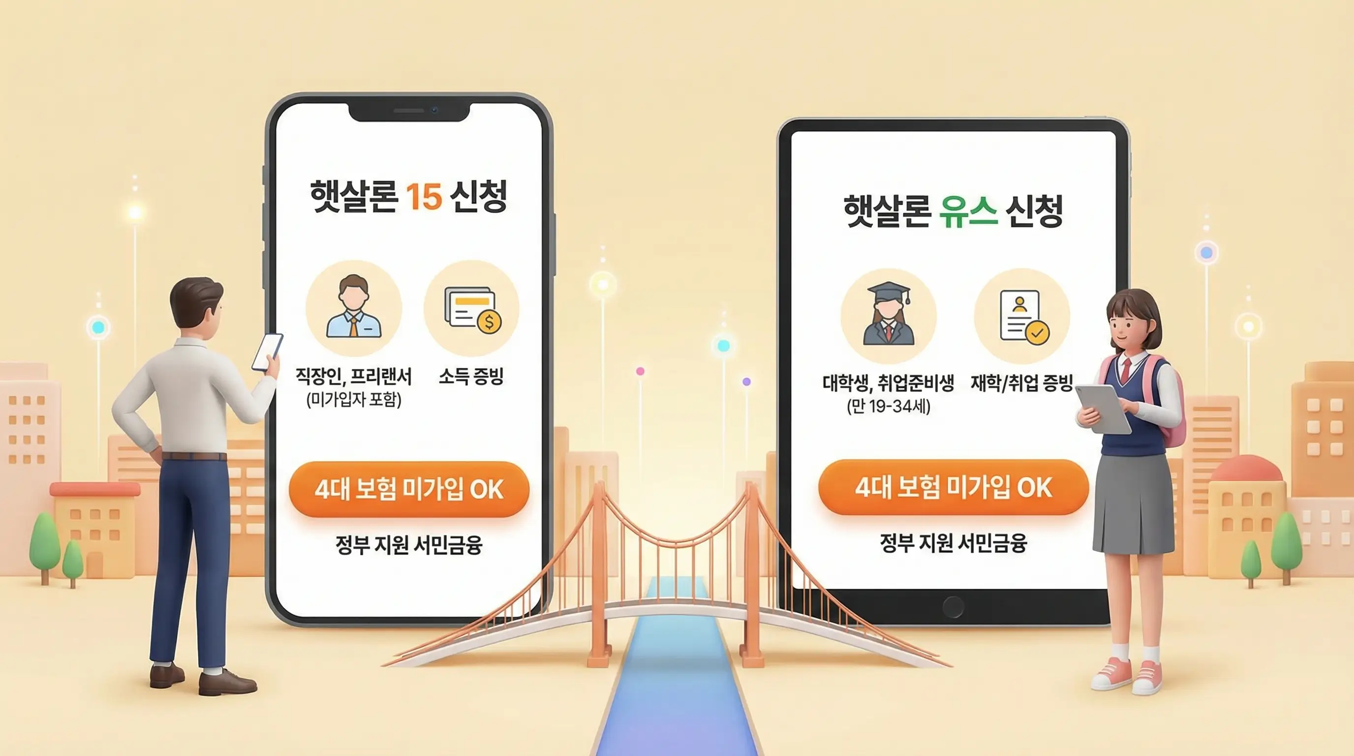 4대 보험 미가입자도 이용 가능한 햇살론 15와 햇살론 유스 신청 화면을 비교하는 3D 인포그래픽