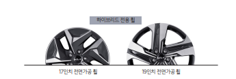 쏘렌토 하이브리드 가격