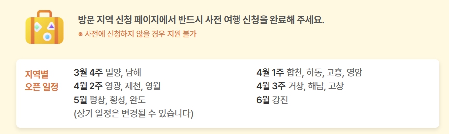 국내 반값 여행 경비 50% 환급 신청방법