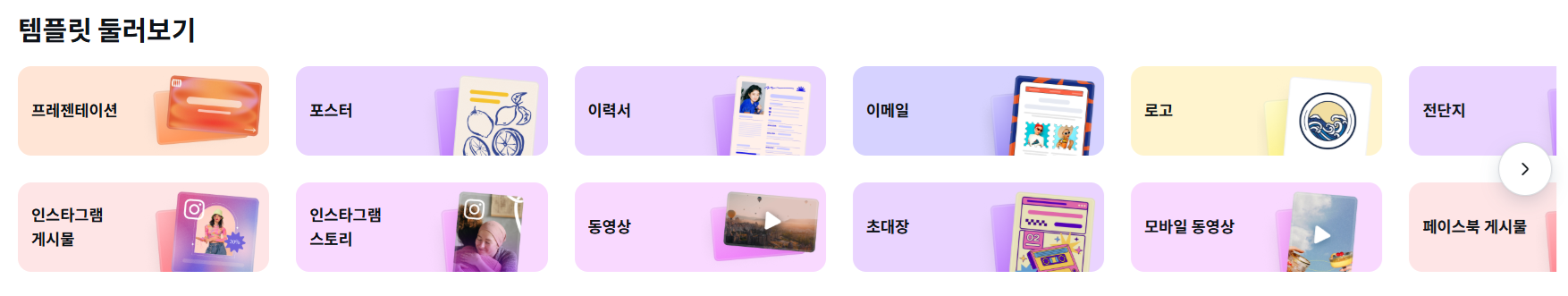 &ldquo;캔바 템플릿 카테고리가 가로로 배열된 페이지. 포스터&middot;스토리&middot;이력서&middot;썸네일 등 다양한 템플릿 아이콘이 표시된 장면.&rdquo;