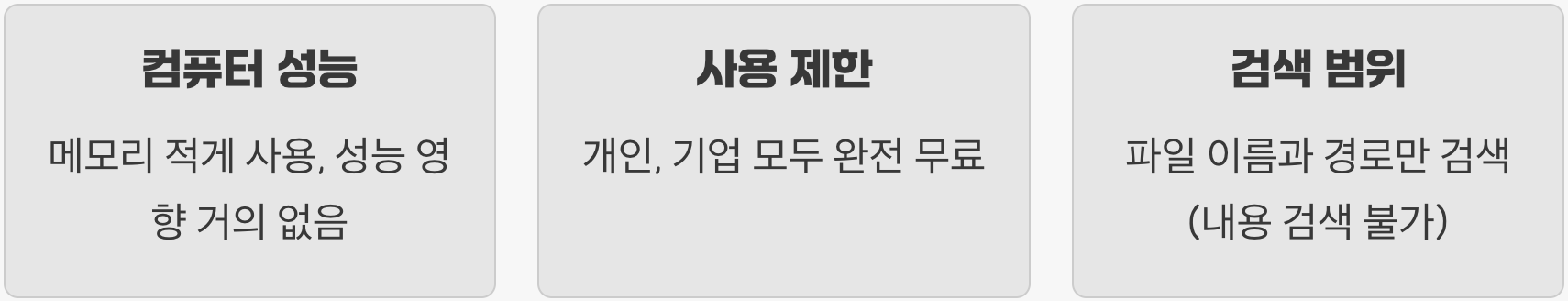 Everything: 0.1초 만에 파일 찾아주는 윈도우 필수 검색 프로그램