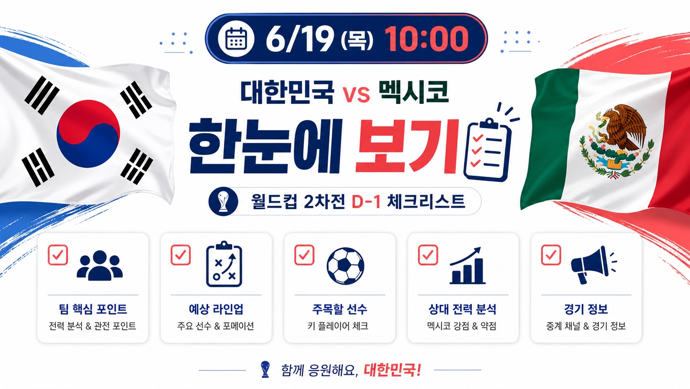 한국 vs 멕시코 D-1 응원 준비 체크리스트 응원 키트 일러스트