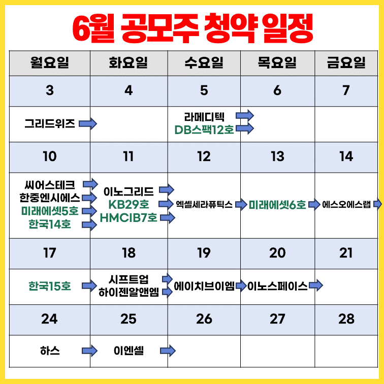 2024년-6월-공모주-청약-일정-달력