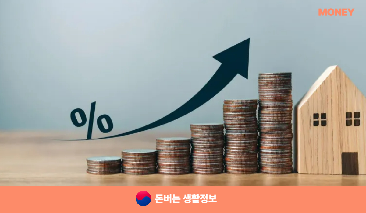 대학원학자금대출