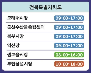 대한민국 수산대전 온누리상품권 환급 방법(구매 조건&amp;#44; 환급 부스 위치) 2025