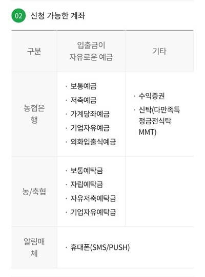 알림서비스계좌안내