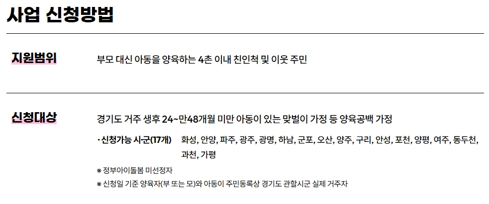 경기도 조부모 돌봄수당