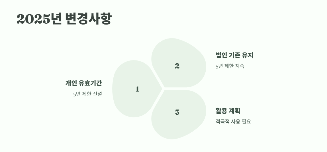 세금포인트 조회 방법 바로 가기 8