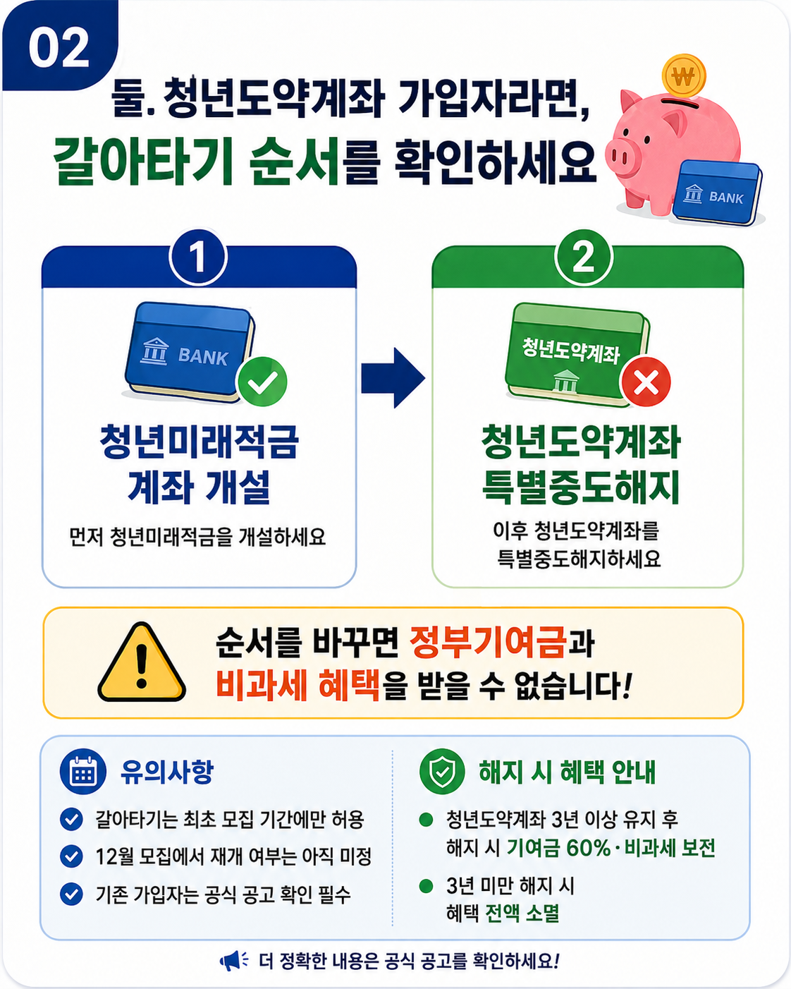 2026 청년지원금