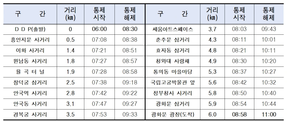 서울-걷자-페스티벌
