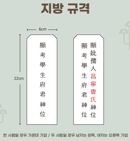 지방쓰는법2