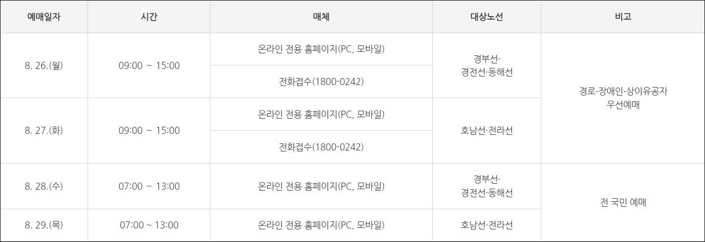srt-추석-기표-예매-일정표