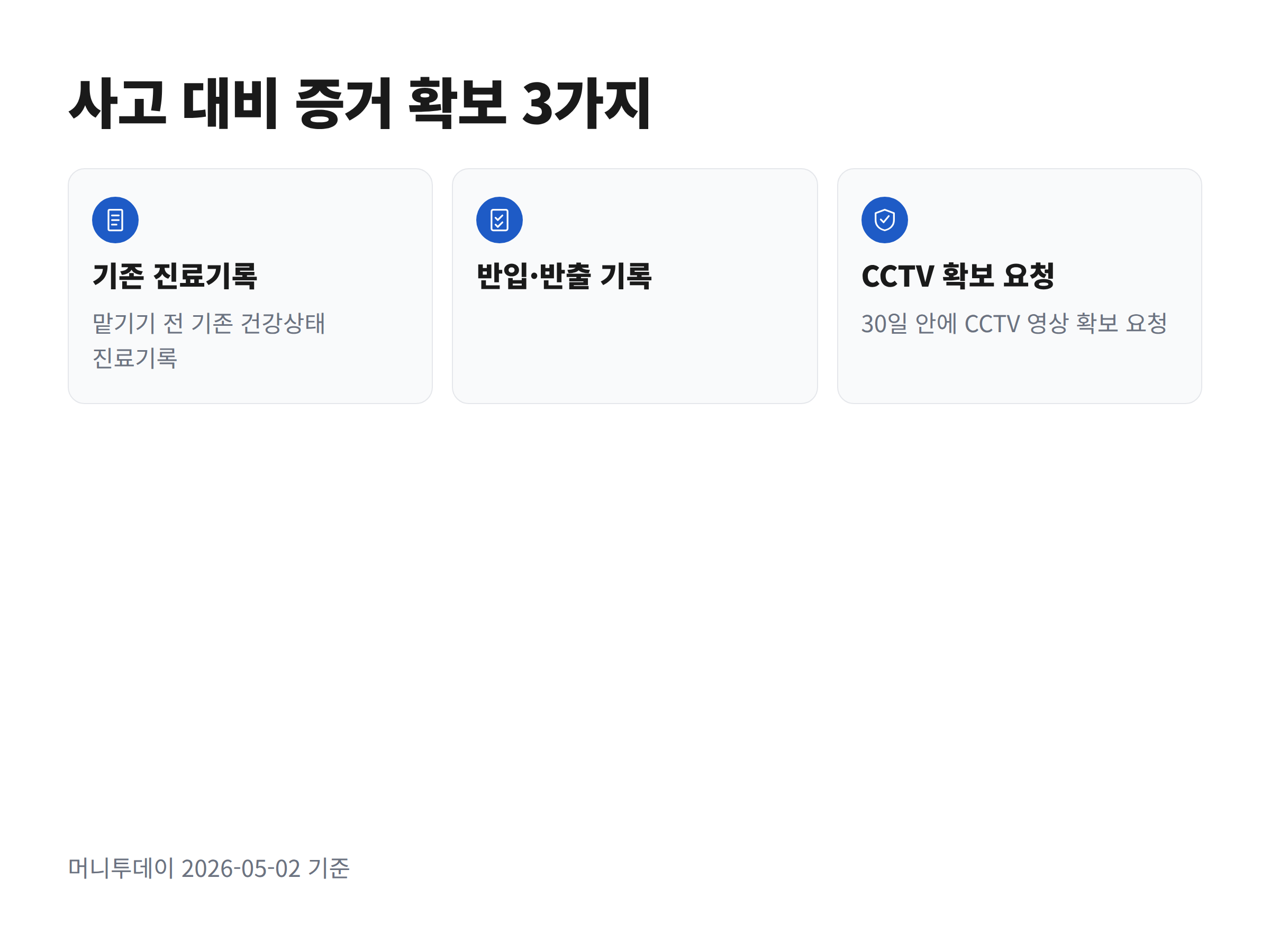 애견호텔 사고에 대비해 보호자가 챙길 증거 3가지를 순서대로 정리한 흐름도
