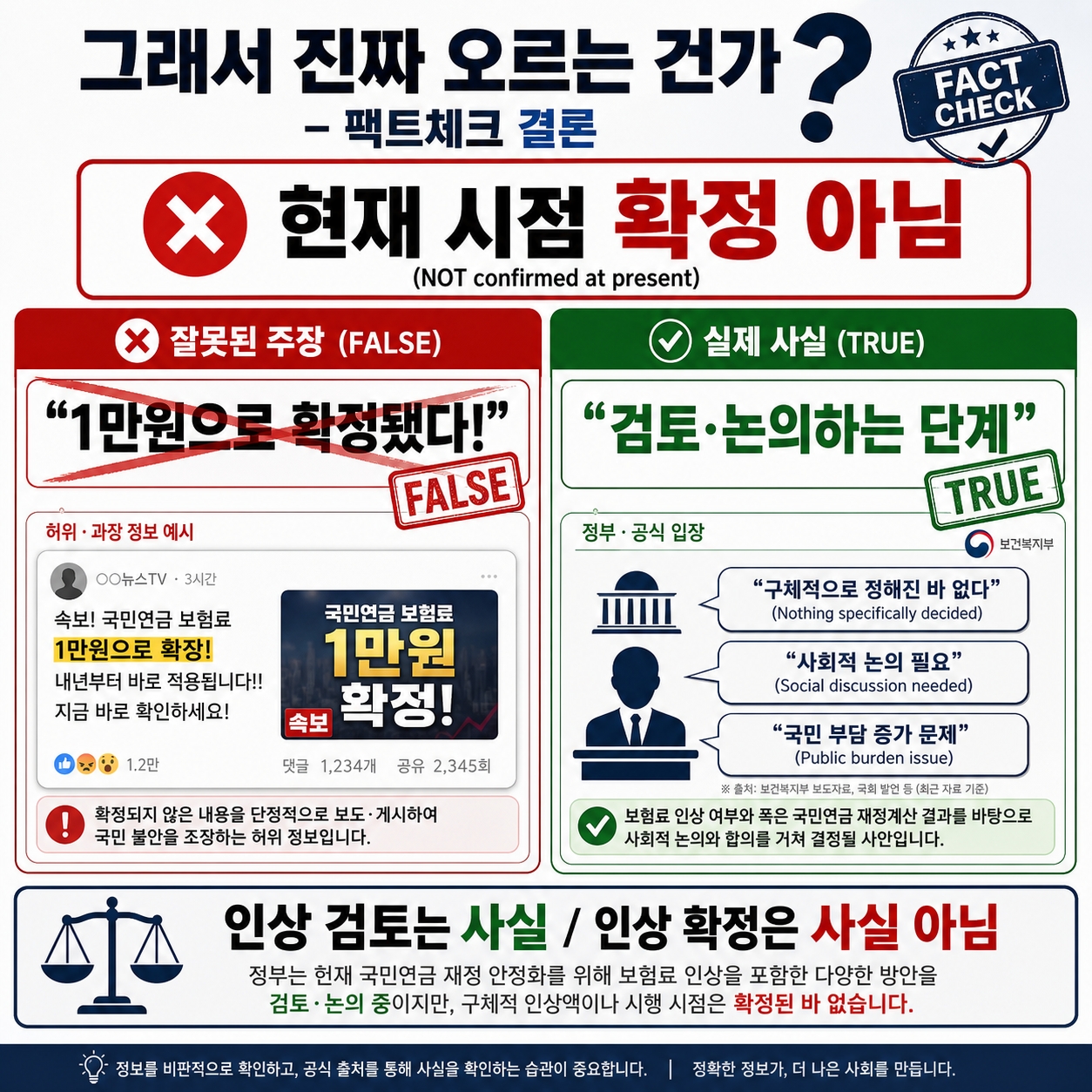 담배값인상